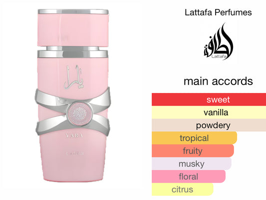 Lattafa Yara