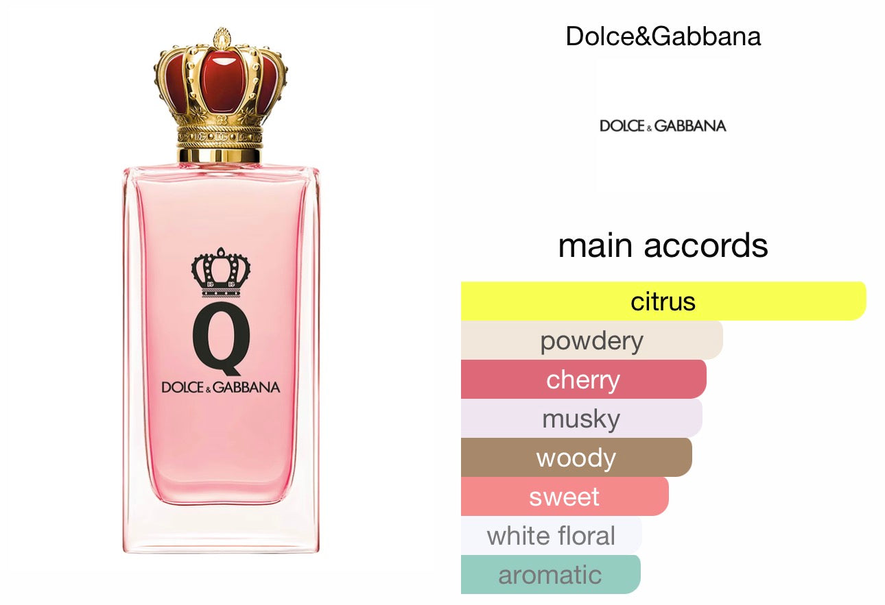 Dolce & Gabbana Q 100ml