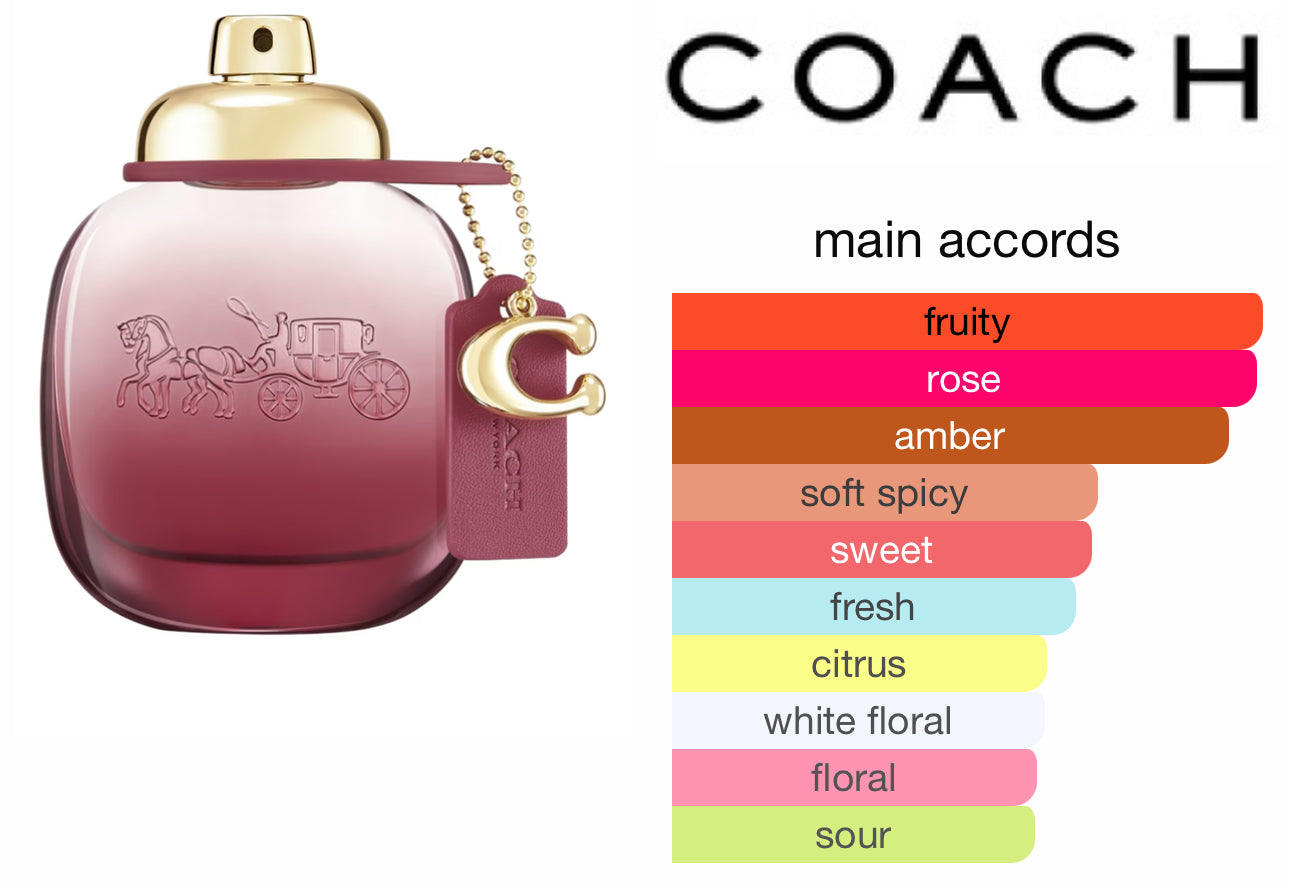 Coach Wild Rose 90ml