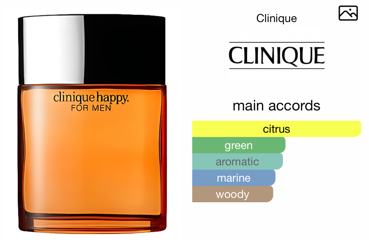 Clinique Happy 50ml